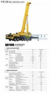 供應(yīng)徐工QAY400全地面汽車(chē)起重機(jī) 起重之王，馭領(lǐng)工程新高度